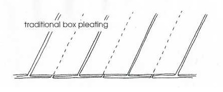 Box Pleating